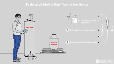découvrez les étapes essentielles pour vidanger efficacement votre chauffe-eau. suivez notre guide pratique pour assurer un entretien optimal et prolonger la durée de vie de votre appareil tout en évitant les pannes.